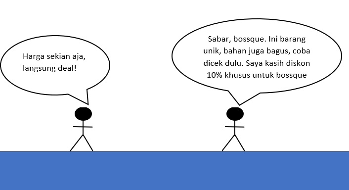Salah strategi